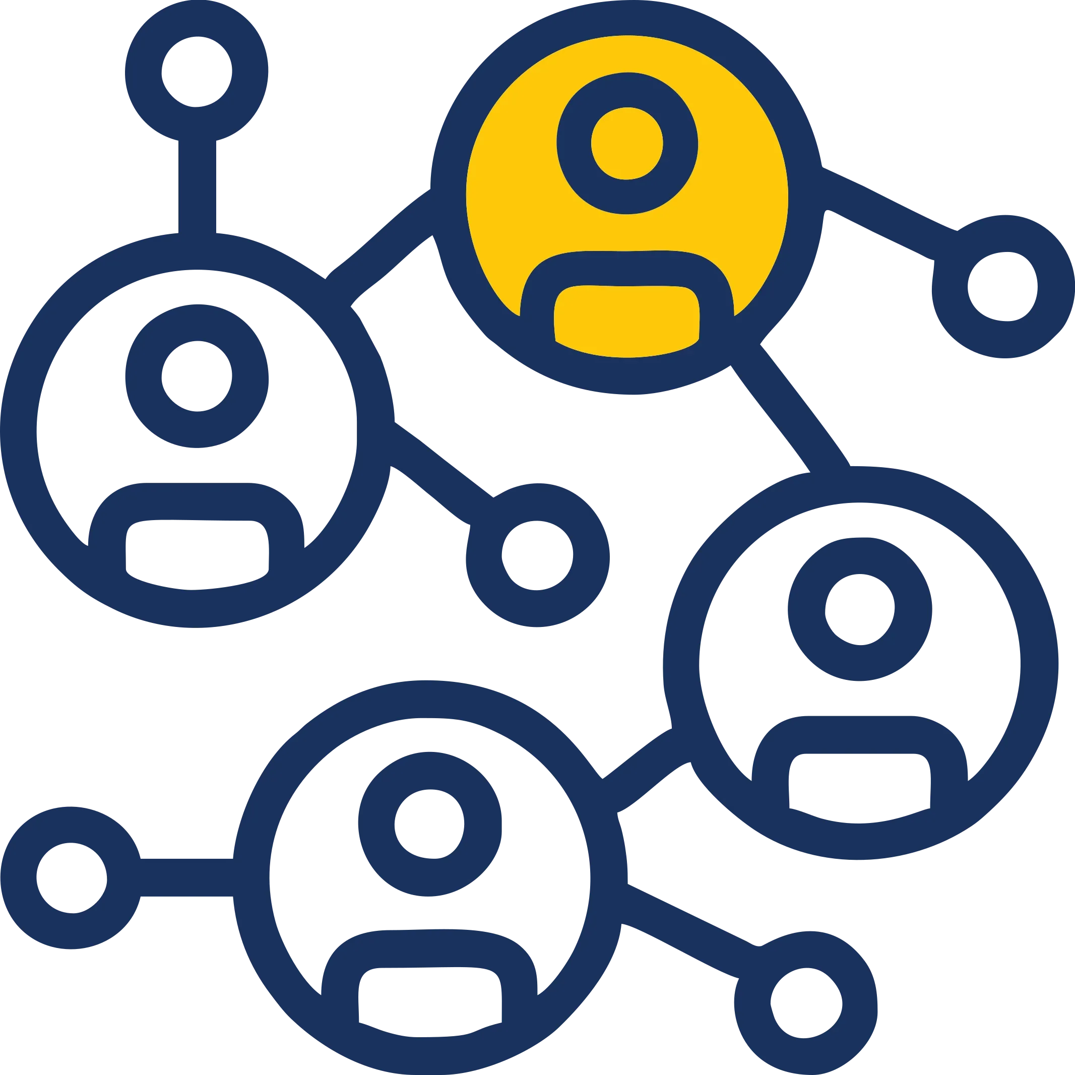 beSocial App for Campus Life