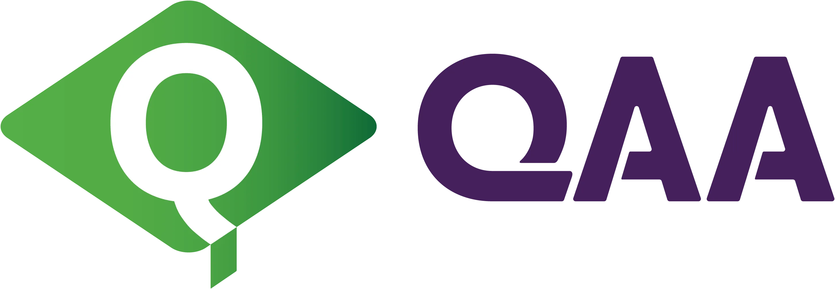 QAA (UK) Accreditation